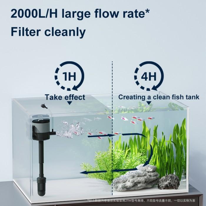 FISH TANK FILTER FOUR IN ONE OXYGENATION WAVE PUMP AQUARIUM FISH TANK CIRCULATION SUBMERSIBLE PUMP S