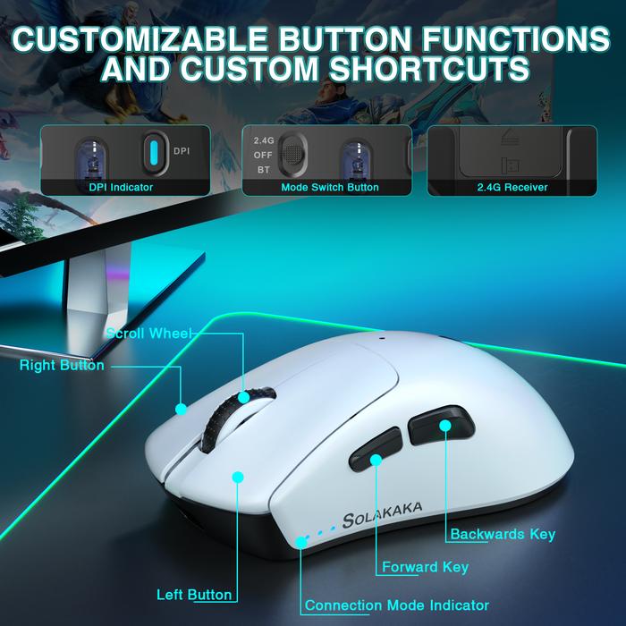 SOLAKAKA SM805 Wireless Gaming Mouse Tri-Mode Connection Ultra-Light 24000DPI PAW3311 800 mAh Progra