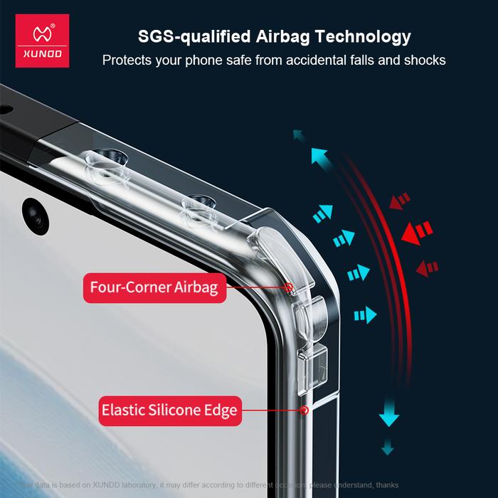 Xundd For POCO X7 Case For POCO X7 Pro Transparent Phone Cover Shockproof Bumper Protective Shell Ca