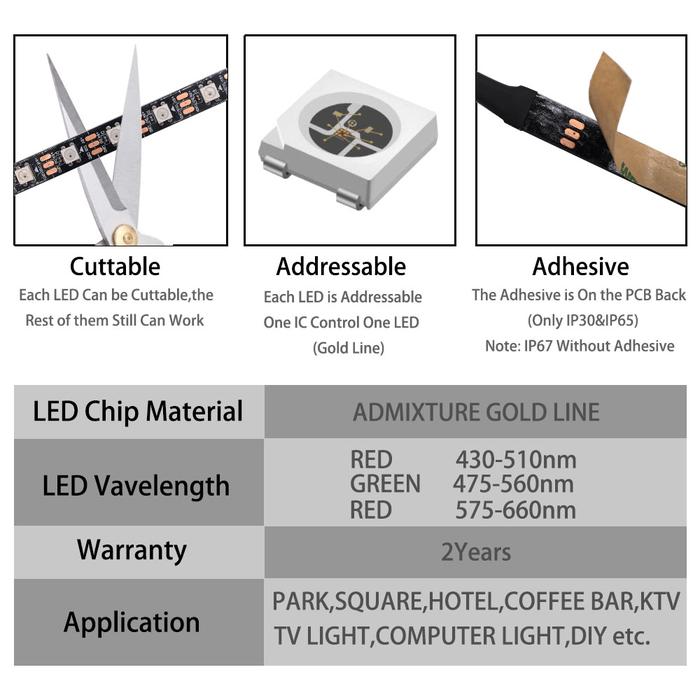 WS2812B WS2811 WS2813 WS2815 5050 RGB Smart LED Strip Lights WS2812 Individually Addressable IC 30/6