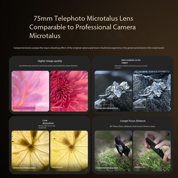 SmallRing 75mm Macro Lens 1.33x Mobile Movie Lens Phone Additional Lens for Iphone 15 Android Smartp