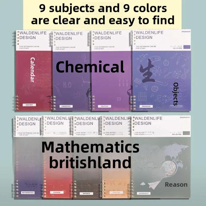 Thickened Full Set Science Notebook For Middle And High School Students Non-Chemical Materials For O