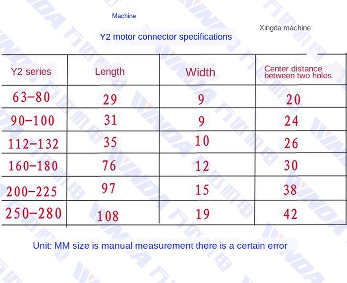 Y2 motor terminal connection piece Y2-160 terminal connection piece Motor terminal block copper stri