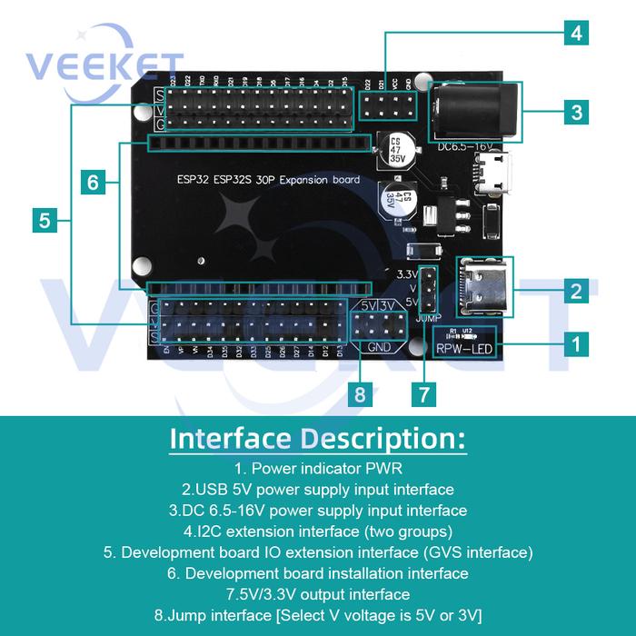 ESP32 Expansion Board 3 Types Outputs Super Breakout Board ESP32 Module ESP-WROOM-32 ESP32 Block PC
