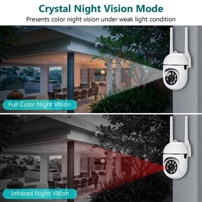 Kamera CCTV V380 Pro CCTV Mini Jarak Jauh CCTV Dalam dan Luar Ruangan 360 Panorama Nirkabel WiFi Ter