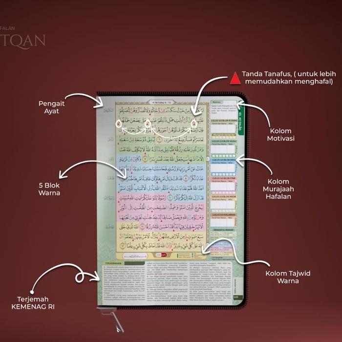 Al Quran Saku Al Hufaz Terjemah Dan Tajwid Warna Jaket A6 Cordoba