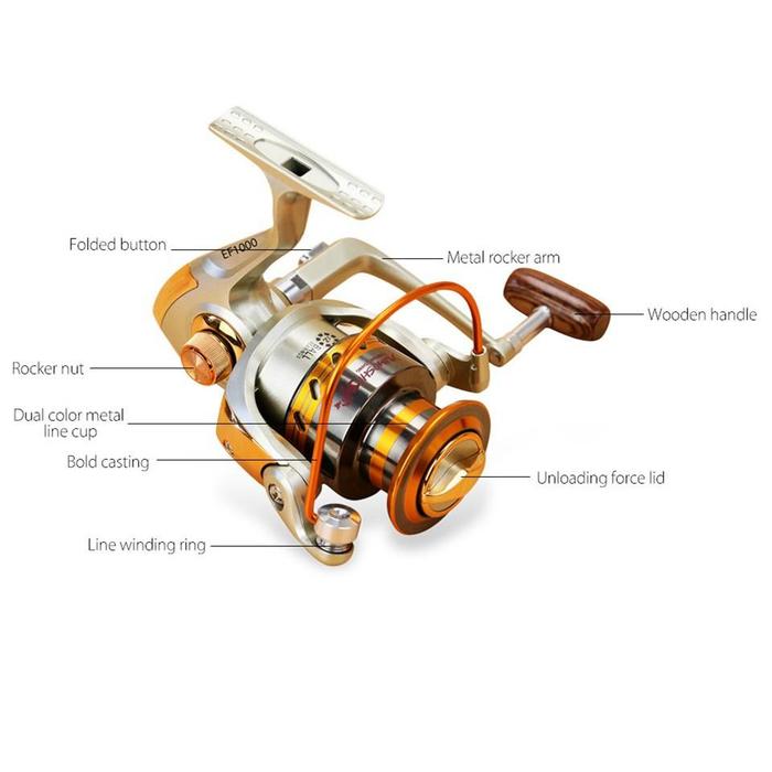 BIG REL PANCING YUMOSHI/TAFFSPORT REELSKING Reel Pancing Spinning 12 Ball Bearing SERI 1000 3000 60