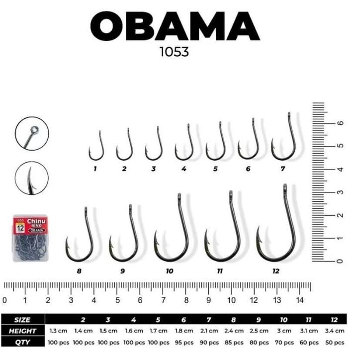 Mata Kail Pancing Box Kotakan Obama Chinu Ring 1053