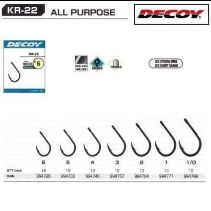 Mata Kail Decoy KR-22 All Purpose Jepang