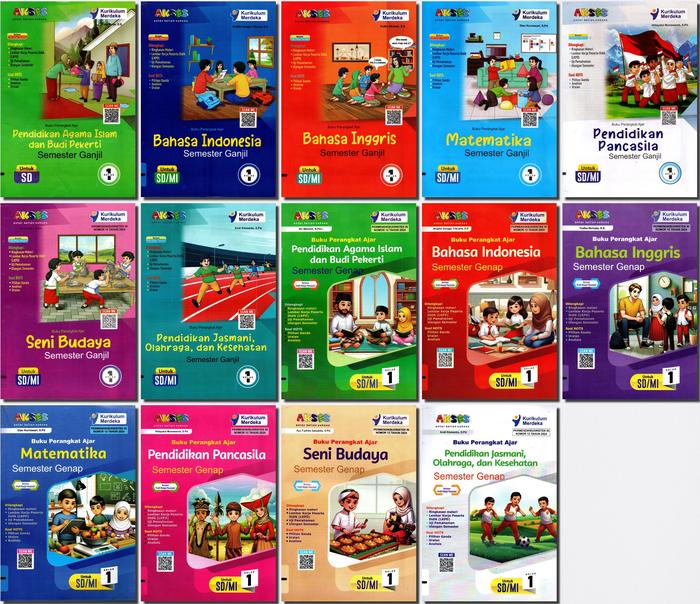 LKS Kurikulum Merdeka Kelas 1 SD