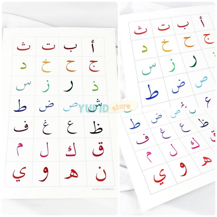 Poster Huruf Hijaiyah Anak Muslim