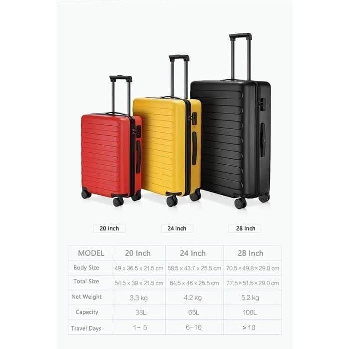 Koper Xiaomi Seven Bar Series 90Fun Luggage Travel 20 Inch - Biru