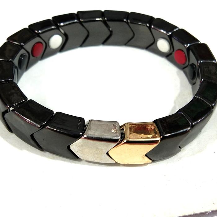 spectrum gelang kesehatan