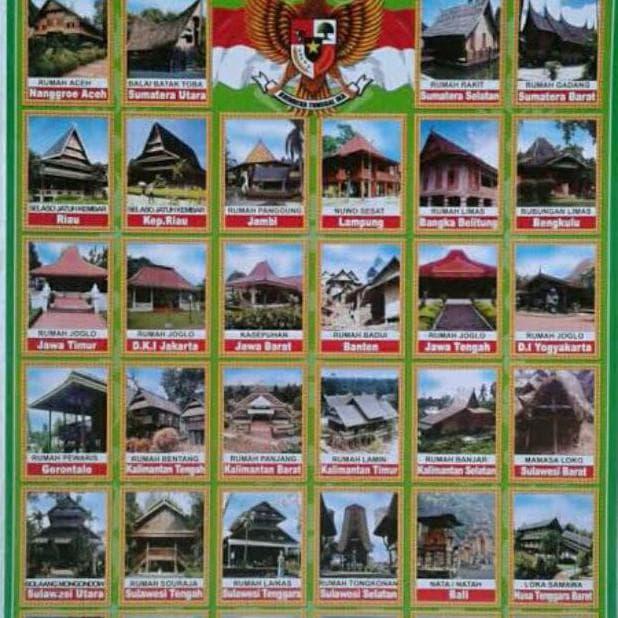TERBARU Poster Baju Adat/Poster Rumah Adat/Poster Tarian Adat (Daerah)