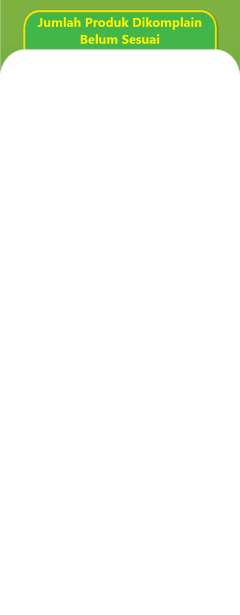 User-added image