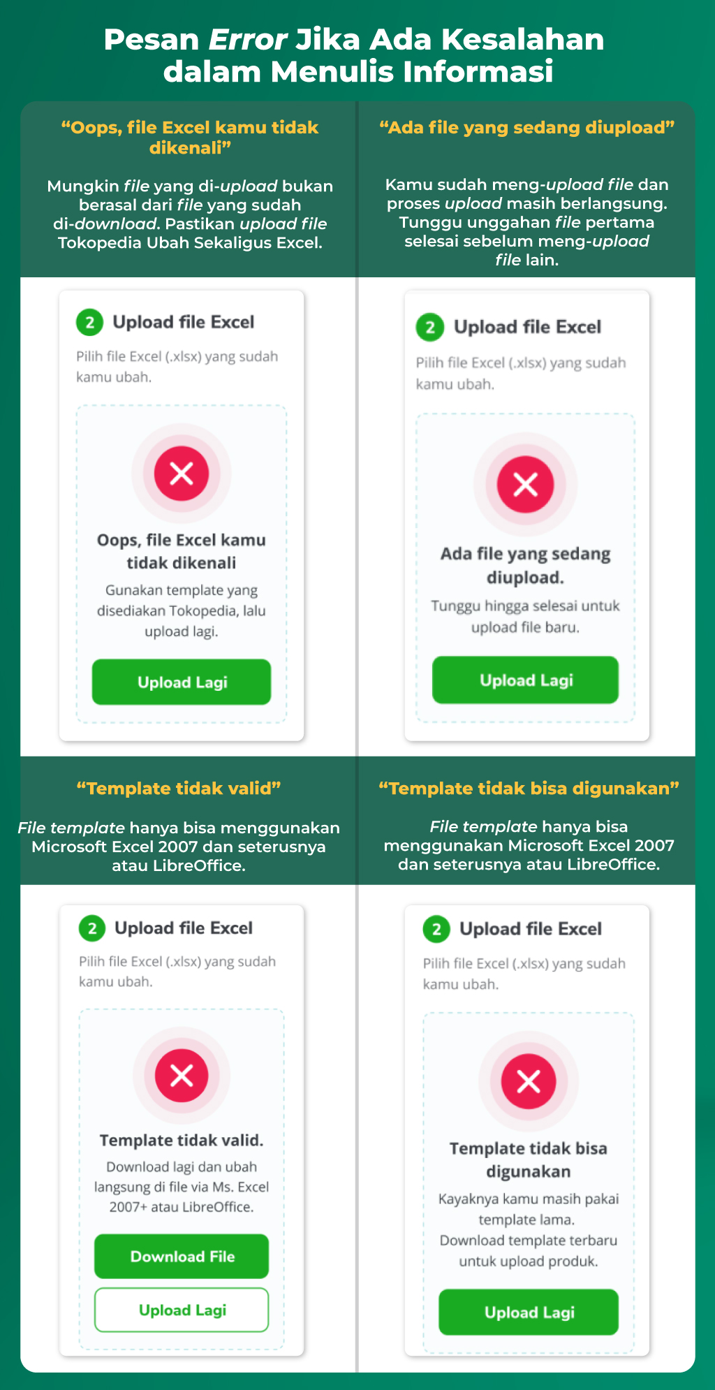 Pesan error yang akan diterima jika ada kesalahan dalam menulis informasi
