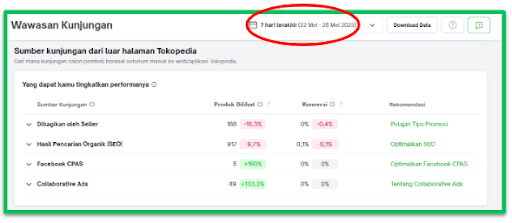 Top Seller Fest Tokopedia