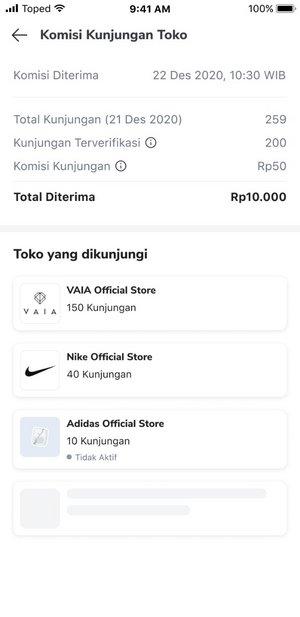 komisi kunjungan toko