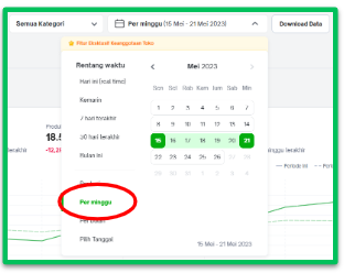 Top Seller Fest Tokopedia
