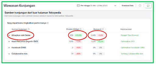 Top Seller Fest Tokopedia