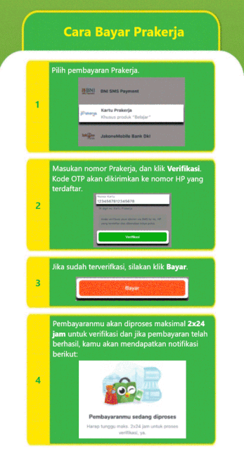 Bagaimana Cara Bayar Prakerja?