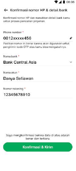 cara cairkan pinjaman toko kapital