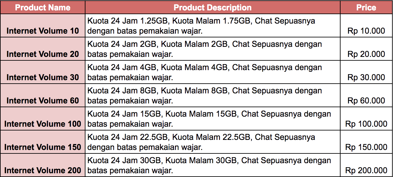 User-added image